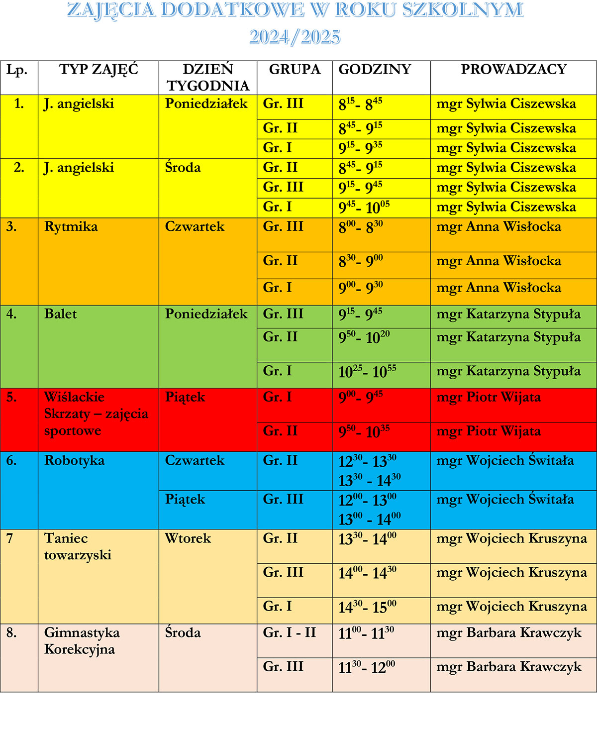 Zaj dodatkowe 2023 2024